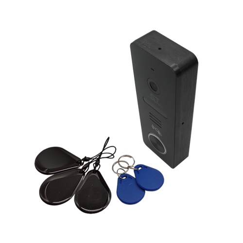 Панели вызова