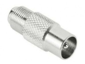 Телевизионные разъемы